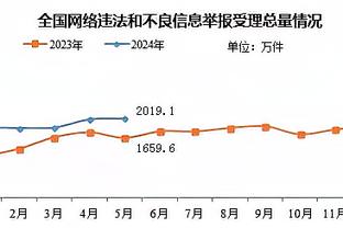 热刺折损大将？澳波：罗梅罗腿筋受伤，预计缺席4-5周？