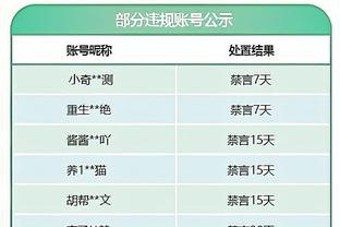 前途无量！迈克-布朗谈基根-穆雷：如今他还仅仅只是初露锋芒